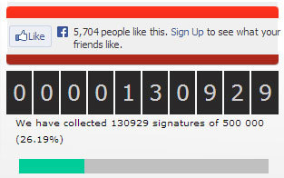 130,000 Signatures